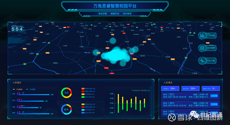 51World泛智慧園區(qū)數(shù)字孿生 硬核技術(shù)再升級(jí)，驅(qū)動(dòng)行業(yè)變革與價(jià)值落地